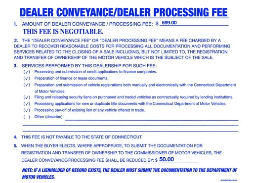 Connecticut Required Forms & Signs, New Car Dealer Start up Package